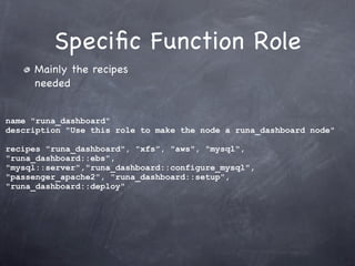 Speciﬁc Function Role
     Mainly the recipes
     needed


name "runa_dashboard"
description "Use this role to make the node a runa_dashboard node"

recipes "runa_dashboard", "xfs", "aws", "mysql",
"runa_dashboard::ebs",
"mysql::server","runa_dashboard::configure_mysql",
"passenger_apache2", "runa_dashboard::setup",
"runa_dashboard::deploy"
 