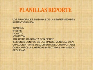 PLANILLAS REPORTE LOS PRINCIPALES SINTOMAS DE LAS ENFERMEDADES ALIMENTICIAS SON: DIARREA FIEBRE VOMITO COMEZON DOLOR DE GARGANTA CON FIEBRE LESIONES CON PUS EN LAS MANOS, MUÑECAS O EN CUALQUIER PARTE DESCUBIERTA DEL CUERPO,TALES COMO AMPOLLAS, HERIDAS INFECTADAS AUN SIENDO PEQUEÑAS. 