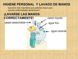 HIGIENE PERSONAL  Y LAVADO DE MANOS Qué es lo más importante que podemos hacer para  prevenir enfermedades alimenticias? ¡LAVARSE LAS MANOS CORRECTAMENTE! 