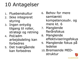 10 Antagelser
1. Fluebenskultur        6.  Behov for mere
2. Ikke integreret           samtænkt
   styring                   kompetenceudv. og
3. Ingen entydig             mere kt. 6
   tilgang til roller,   7. Manglende
   strategi og retning       flerårsfokus
4. Pol/adm               8. Manglende
   arbejdsdeling kan         effektiviseringsfokus
   forbedres             9. Manglende fokus på
5. Det tværgående            ledelse
   kan forbedres         10. Bremsende MED-
                             struktur
 