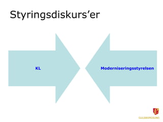 Styringsdiskurs’er
KL Moderniseringsstyrelsen
 