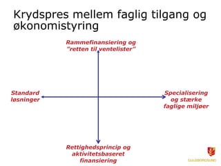Krydspres mellem faglig tilgang og
økonomistyring
Standard
løsninger
Specialisering
og stærke
faglige miljøer
Rammefinansiering og
”retten til ventelister”
Rettighedsprincip og
aktivitetsbaseret
finansiering
 