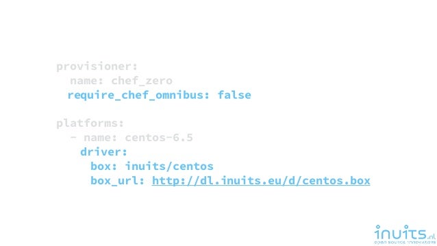 Chef Test Kitchen Url File Chef Test Kitchen Url File
