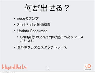 何が出せる？
• nodeのダンプ
• Start,End と経過時間
• Update Resources
• Chef実行でConvergeが起こったリソース
のリスト
• 例外のクラスとスタックトレース
14
Thursday, September 19, 13
 