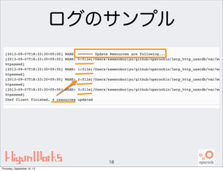 ログのサンプル
18
Thursday, September 19, 13
 