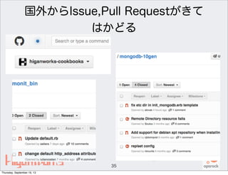 国外からIssue,Pull Requestがきて
はかどる
35
Thursday, September 19, 13
 