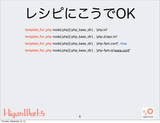 レシピにこうでOK
template_for_php node[:php][:php_base_dir] , 'php.ini'
template_for_php node[:php][:php_base_dir] , 'php.d/apc.ini'
template_for_php node[:php][:php_base_dir] , 'php-fpm.conf', true
template_for_php node[:php][:php_base_dir] , 'php-fpm.d/www.conf'
6
Thursday, September 19, 13
 