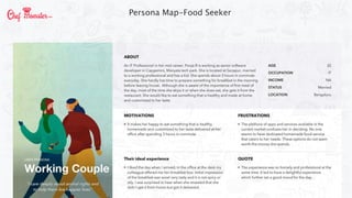 Persona Map-Food Seeker
 
