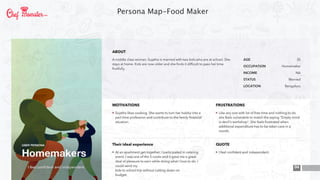 04
Persona Map-Food Maker
 