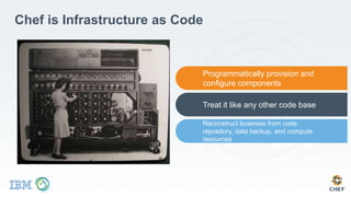 Chef is Infrastructure as Code
Programmatically provision and
configure components
Treat it like any other code base
Reconstruct business from code
repository, data backup, and compute
resources
 