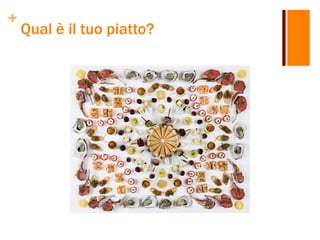 +
Qual è il tuo piatto?
 