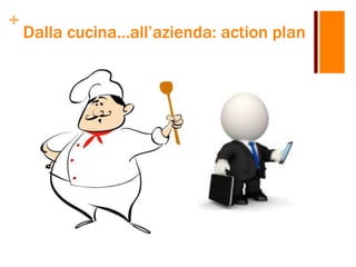 +
Dalla cucina…all’azienda: action plan
 