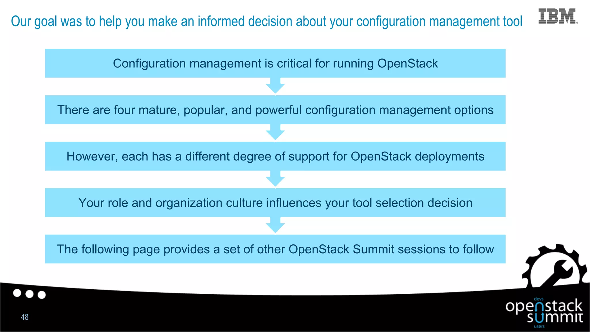 Our goal was to help you make an informed decision about your configuration management tool
The following page provides a set of other OpenStack Summit sessions to follow
Your role and organization culture influences your tool selection decision
However, each has a different degree of support for OpenStack deployments
There are four mature, popular, and powerful configuration management options
Configuration management is critical for running OpenStack
48
 