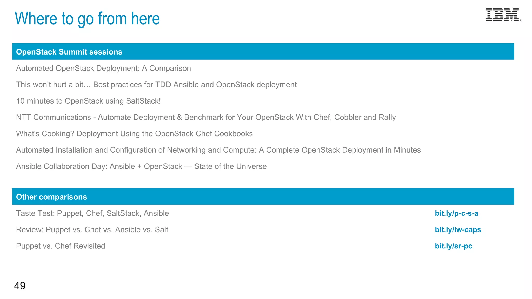 Where to go from here
49
OpenStack Summit sessions
Automated OpenStack Deployment: A Comparison
This won’t hurt a bit… Best practices for TDD Ansible and OpenStack deployment
10 minutes to OpenStack using SaltStack!
NTT Communications - Automate Deployment & Benchmark for Your OpenStack With Chef, Cobbler and Rally
What's Cooking? Deployment Using the OpenStack Chef Cookbooks
Automated Installation and Configuration of Networking and Compute: A Complete OpenStack Deployment in Minutes
Ansible Collaboration Day: Ansible + OpenStack — State of the Universe
Other comparisons
Taste Test: Puppet, Chef, SaltStack, Ansible bit.ly/p-c-s-a
Review: Puppet vs. Chef vs. Ansible vs. Salt bit.ly/iw-caps
Puppet vs. Chef Revisited bit.ly/sr-pc
 
