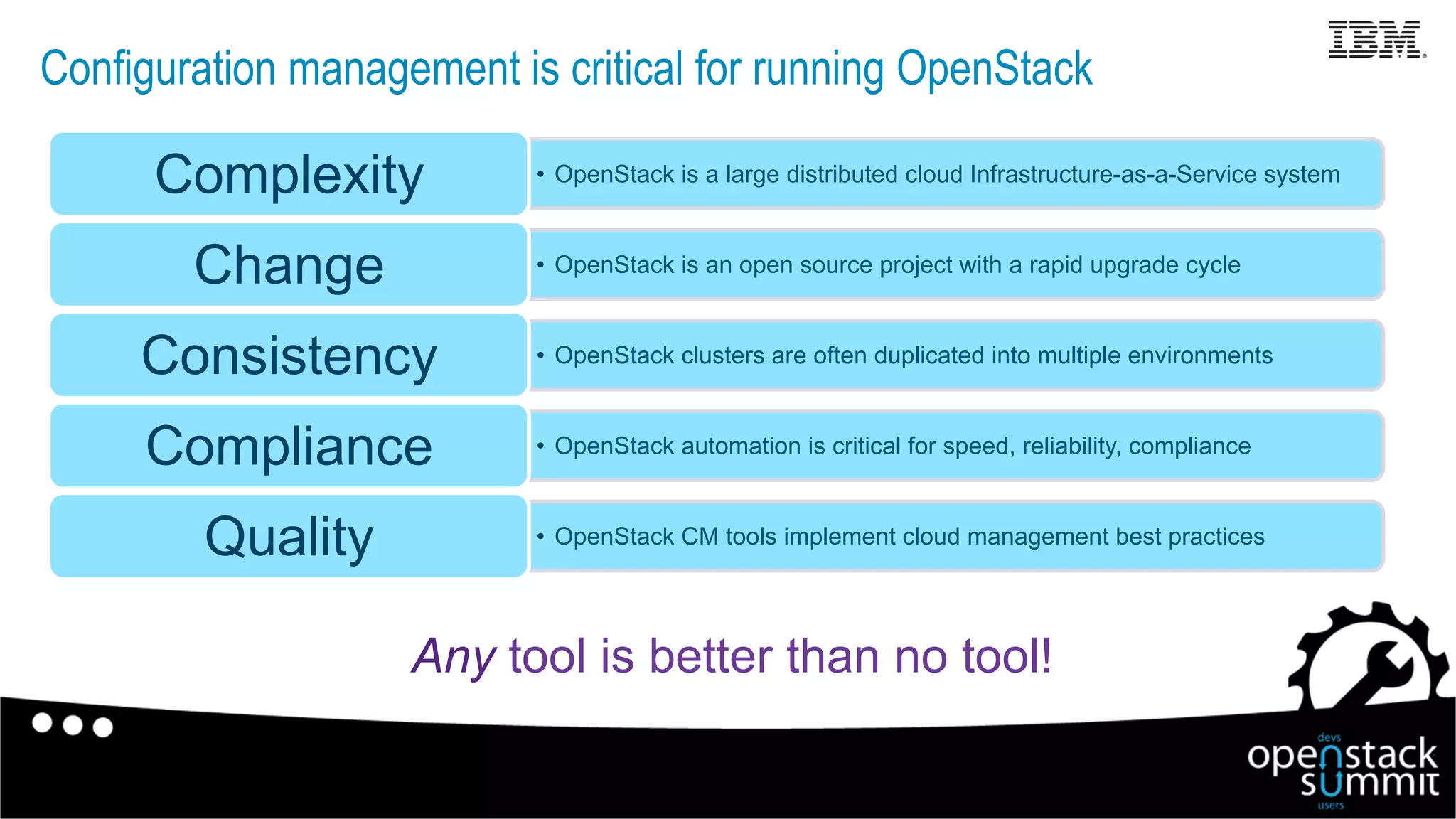 Configuration management is critical for running OpenStack
•  OpenStack is a large distributed cloud Infrastructure-as-a-Service systemComplexity
•  OpenStack is an open source project with a rapid upgrade cycleChange
•  OpenStack clusters are often duplicated into multiple environmentsConsistency
•  OpenStack automation is critical for speed, reliability, complianceCompliance
•  OpenStack CM tools implement cloud management best practicesQuality
5
Any tool is better than no tool!
 