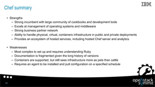 CAPS: What's best for deploying and managing OpenStack? Chef vs ...