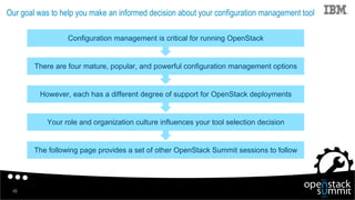 CAPS: What's best for deploying and managing OpenStack? Chef vs ...