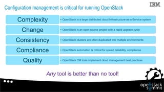 CAPS: What's best for deploying and managing OpenStack? Chef vs ...