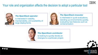 Your role and organization affects the decision to adopt a particular tool
6
The OpenStack operator
is interested in stabi...