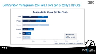 Configuration management tools are a core part of today’s DevOps
8
 