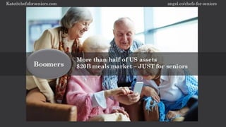 Chefs For Seniors Pitch Deck