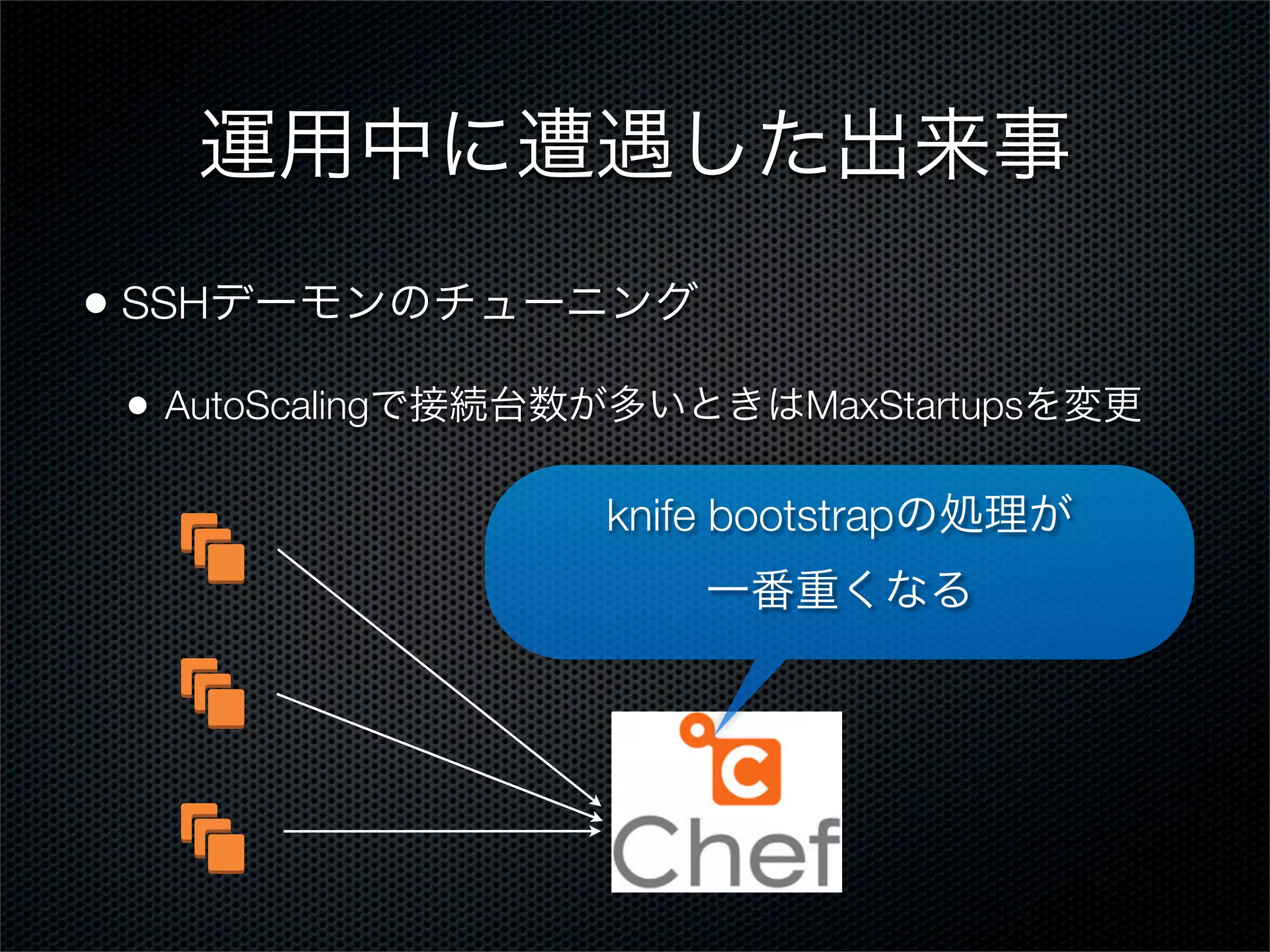 運用中に遭遇した出来事
• SSHデーモンのチューニング
•

AutoScalingで接続台数が多いときはMaxStartupsを変更

knife bootstrapの処理が
一番重くなる

 