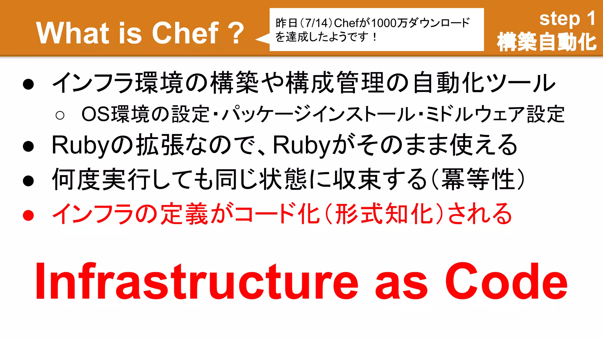 What is Chef ?
● インフラ環境の構築や構成管理の自動化ツール
○ OS環境の設定・パッケージインストール・ミドルウェア設定
● Rubyの拡張なので、Rubyがそのまま使える
● 何度実行しても同じ状態に収束する（冪等性）
● インフラの定義がコード化（形式知化）される
Infrastructure as Code
step 1
構築自動化
昨日（7/14）Chefが1000万ダウンロード
を達成したようです！
 