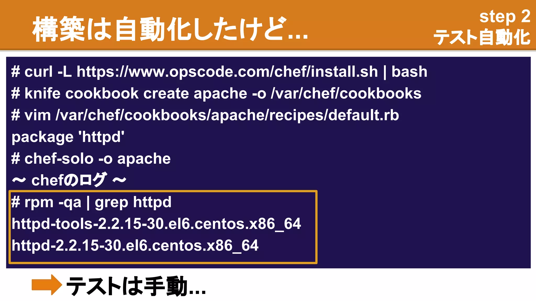 構築は自動化したけど...
# curl -L https://www.opscode.com/chef/install.sh | bash
# knife cookbook create apache -o /var/chef/cookbooks
# vim /var/chef/cookbooks/apache/recipes/default.rb
package 'httpd'
# chef-solo -o apache
〜 chefのログ 〜
# rpm -qa | grep httpd
httpd-tools-2.2.15-30.el6.centos.x86_64
httpd-2.2.15-30.el6.centos.x86_64
テストは手動...
step 2
テスト自動化
 