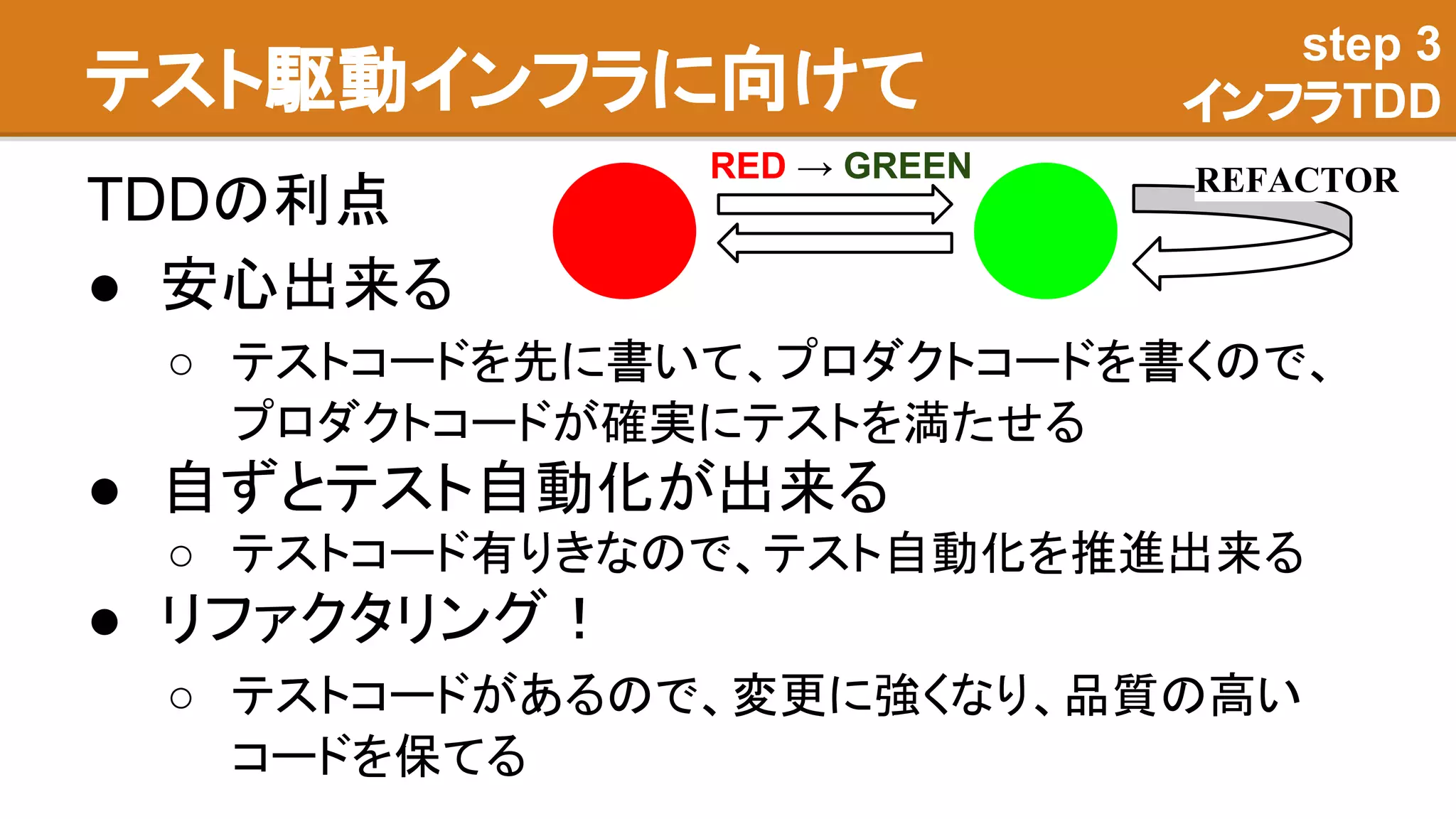 テスト駆動インフラに向けて
TDDの利点
● 安心出来る
○ テストコードを先に書いて、プロダクトコードを書くので、
プロダクトコードが確実にテストを満たせる
● 自ずとテスト自動化が出来る
○ テストコード有りきなので、テスト自動化を推進出来る
● リファクタリング！
○ テストコードがあるので、変更に強くなり、品質の高い
コードを保てる
step 3
インフラTDD
RED → GREEN REFACTOR
 