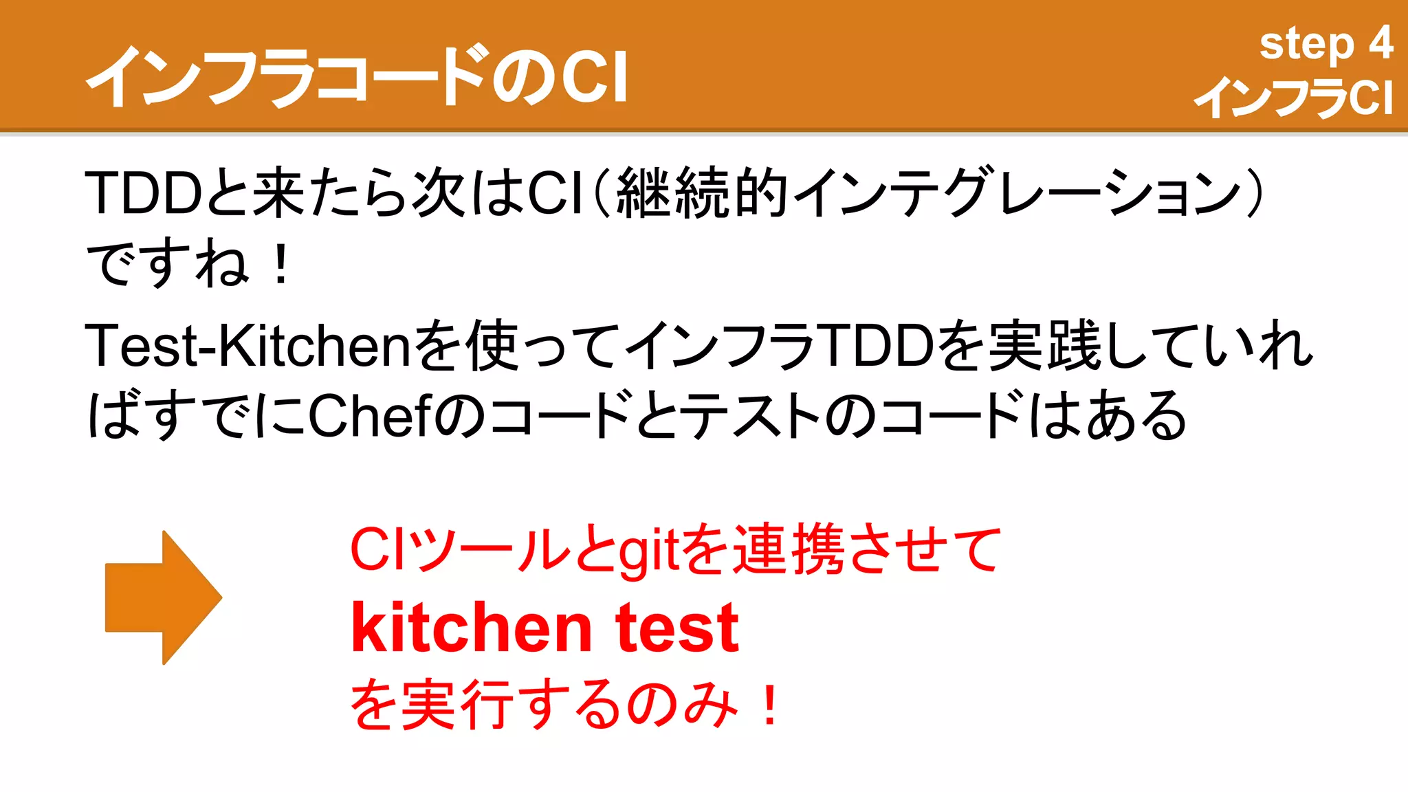 インフラコードのCI
TDDと来たら次はCI（継続的インテグレーション）
ですね！
Test-Kitchenを使ってインフラTDDを実践していれ
ばすでにChefのコードとテストのコードはある
step 4
インフラCI
CIツールとgitを連携させて
kitchen test
を実行するのみ！
 