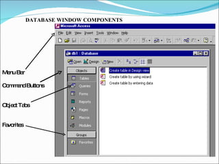   DATABASE WINDOW COMPONENTS Menu Bar  Command Buttons  Object Tabs  Favorites  