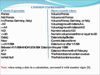 COMMON EXPRESSIONS  Criteria Expression  Shows records where  France  Value is France  Not France  Value is not France  In (France, Germany, Italy)  Value is France, Germany, or Italy  <M  Value begins with letters A-L  >=M  Value begins with letters M-Z  100  Numeric value is 100  <=20  Numeric value is less than or equal to 20  Date()  Date is today’s date  Now  Current date and time  >=#1/1/98#  Date is on or after 1/1/98  Between #1/1/98#AND#12/31/98#  Date is in the year 1998  2/*/*  Date is in the month of February  Null  The field does not contain a value  Is Not Null  The field contains a value  Note : when using a date in a calculation, surround it with number signs (#).  