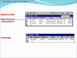 FILTERS:  Filter by Selection  Based on a Table:  Select value to be used as criterion.  Filtered data  