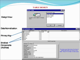 TABLE DESIGN Design View  Data Normalization  Primary Key  Smallest  Components  (Address)  