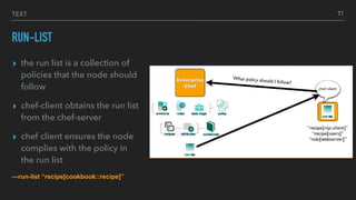TEXT
RUN-LIST
▸ the run list is a collection of
policies that the node should
follow
▸ chef-client obtains the run list
from the chef-server
▸ chef client ensures the node
complies with the policy in
the run list
—run-list “recipe[cookbook::recipe]”
71
 