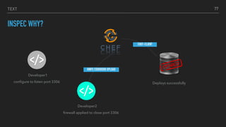 TEXT
INSPEC WHY?
77
Developer1
conﬁgure to listen port 3306
CHEF-CLIENT
Deploys successfully
Developer2
ﬁrewall applied to close port 3306
KNIFE COOKBOOK UPLOAD
 