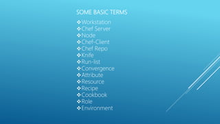 SOME BASIC TERMS
Workstation
Chef Server
Node
Chef-Client
Chef Repo
Knife
Run-list
Convergence
Attribute
Resource
Recipe
Cookbook
Role
Environment
 