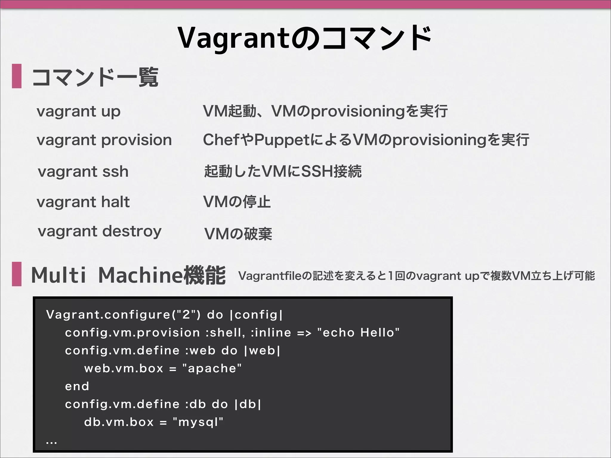Vagrantのコマンド
vagrant up
vagrant provision
vagrant halt
vagrant destroy
VM起動、VMのprovisioningを実行
ChefやPuppetによるVMのprovisioningを実行
VMの停止
VMの破棄
vagrant ssh 起動したVMにSSH接続
コマンド一覧
Vagrant.configure("2") do ¦config¦
config.vm.provision :shell, :inline => "echo Hello"
config.vm.define :web do ¦web¦
web.vm.box = "apache"
end
config.vm.define :db do ¦db¦
db.vm.box = "mysql"
...
Multi Machine機能 Vagrantﬁleの記述を変えると1回のvagrant upで複数VM立ち上げ可能
 