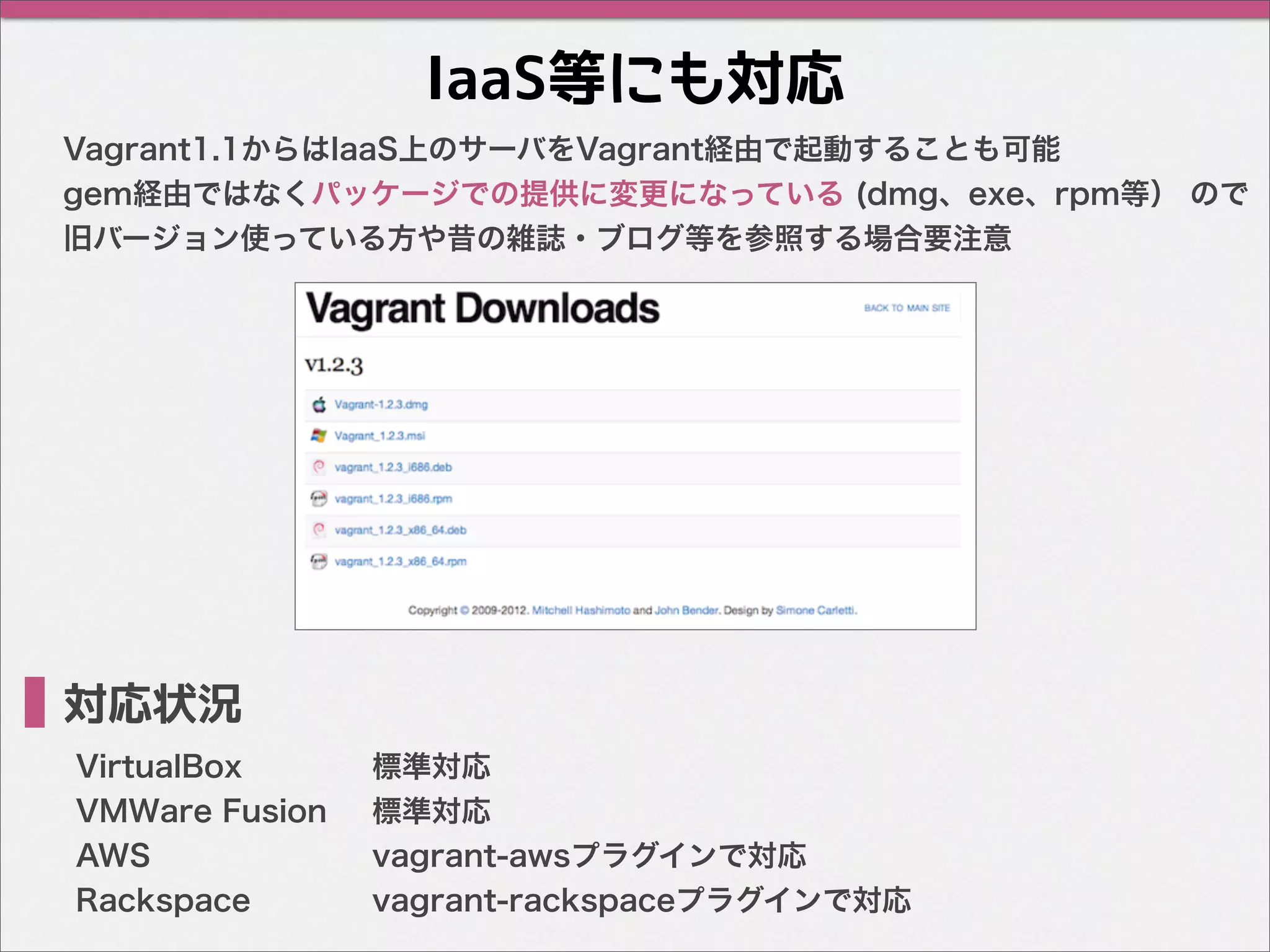 IaaS等にも対応
Vagrant1.1からはIaaS上のサーバをVagrant経由で起動することも可能
gem経由ではなくパッケージでの提供に変更になっている (dmg、exe、rpm等） ので
旧バージョン使っている方や昔の雑誌・ブログ等を参照する場合要注意
VirtualBox
VMWare Fusion
AWS
Rackspace
対応状況
標準対応
標準対応
vagrant-awsプラグインで対応
vagrant-rackspaceプラグインで対応
 