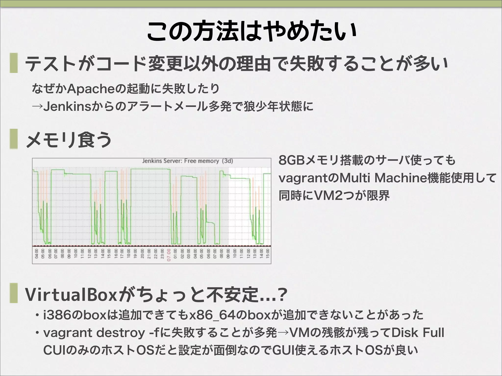 この方法はやめたい
テストがコード変更以外の理由で失敗することが多い
なぜかApacheの起動に失敗したり
→Jenkinsからのアラートメール多発で狼少年状態に
メモリ食う
8GBメモリ搭載のサーバ使っても
vagrantのMulti Machine機能使用して
同時にVM2つが限界
VirtualBoxがちょっと不安定...?
・i386のboxは追加できてもx86_64のboxが追加できないことがあった
・vagrant destroy -fに失敗することが多発→VMの残骸が残ってDisk Full
 CUIのみのホストOSだと設定が面倒なのでGUI使えるホストOSが良い
 