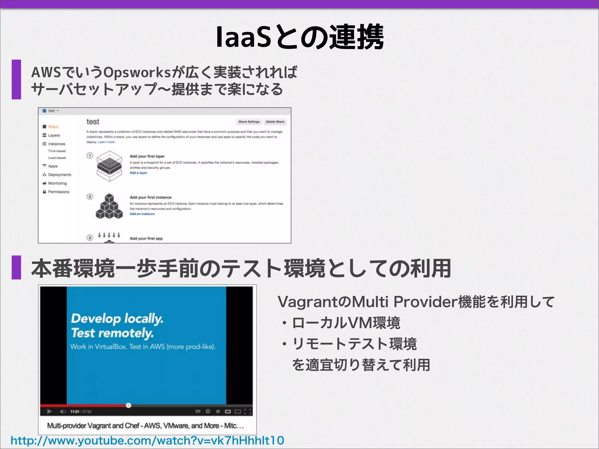 IaaSとの連携
AWSでいうOpsworksが広く実装されれば
サーバセットアップ〜提供まで楽になる
本番環境一歩手前のテスト環境としての利用
http://www.youtube.com/watch?v=vk7hHhhIt10
VagrantのMulti Provider機能を利用して
・ローカルVM環境
・リモートテスト環境
 を適宜切り替えて利用
 