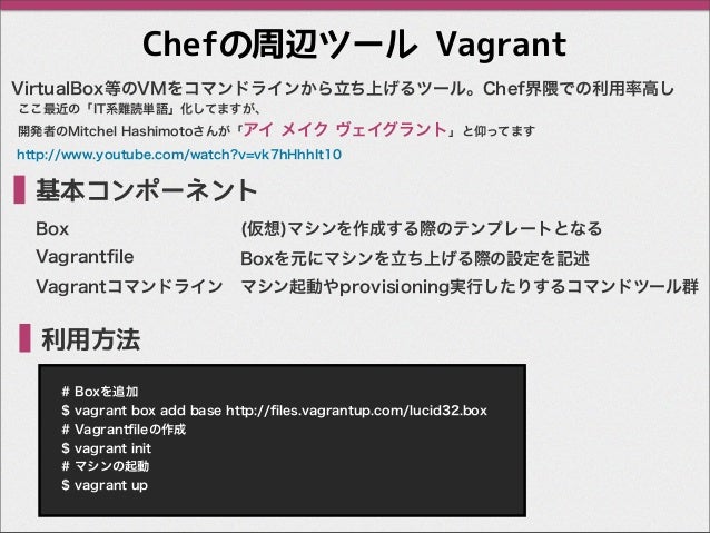 クラウド上でのchef活用と ベストプラクティス V0 2 0