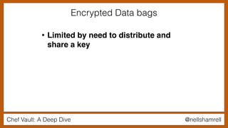 Chef Vault: A Deep Dive @nellshamrell
• Limited by need to distribute and
share a key
Encrypted Data bags
 