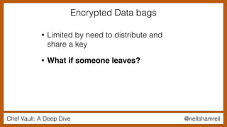 Chef Vault: A Deep Dive @nellshamrell
• Limited by need to distribute and
share a key
• What if someone leaves?
Encrypted Data bags
 