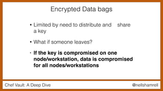 Chef Vault: A Deep Dive @nellshamrell
• Limited by need to distribute and share
a key
• What if someone leaves?
• If the key is compromised on one
node/workstation, data is compromised
for all nodes/workstations
Encrypted Data bags
 