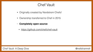 Chef Vault: A Deep Dive @nellshamrell
• Originally created by Nordstrom Chefs!
• Ownership transferred to Chef in 2015
• Completely open source
• https://github.com/chef/chef-vault
Chef Vault
 