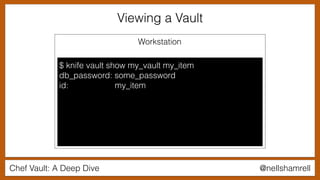 Chef Vault: A Deep Dive @nellshamrell
Viewing a Vault
$ knife vault show my_vault my_item
db_password: some_password
id: my_item
Workstation
 