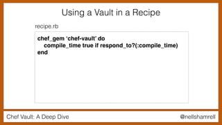 Chef Vault: A Deep Dive @nellshamrell
Using a Vault in a Recipe
recipe.rb
chef_gem ‘chef-vault’ do
compile_time true if respond_to?(:compile_time)
end
 