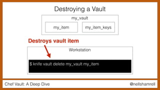 Chef Vault: A Deep Dive @nellshamrell
Destroying a Vault
$ knife vault delete my_vault my_item
Workstation
my_vault
my_item my_item_keys
Destroys vault item
 
