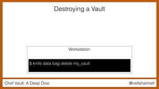 Chef Vault: A Deep Dive @nellshamrell
Destroying a Vault
$ knife data bag delete my_vault
Workstation
 